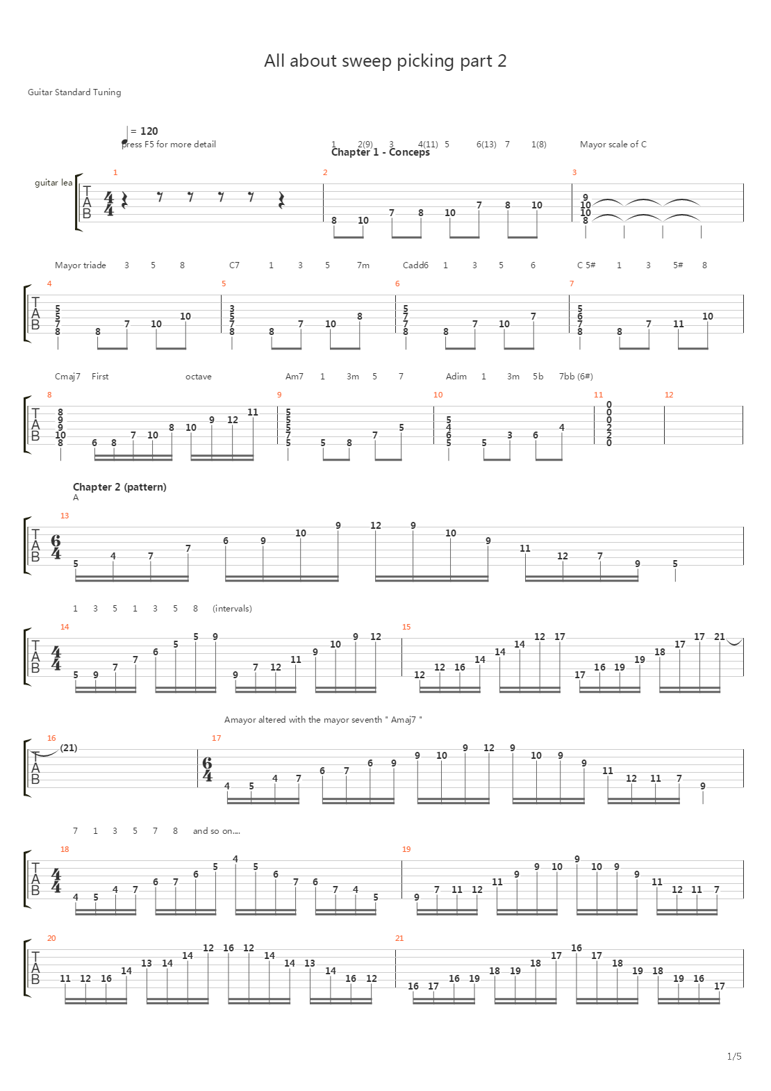 Sweep Excercises - All About Sweep Picking Part 2.gp5吉他谱