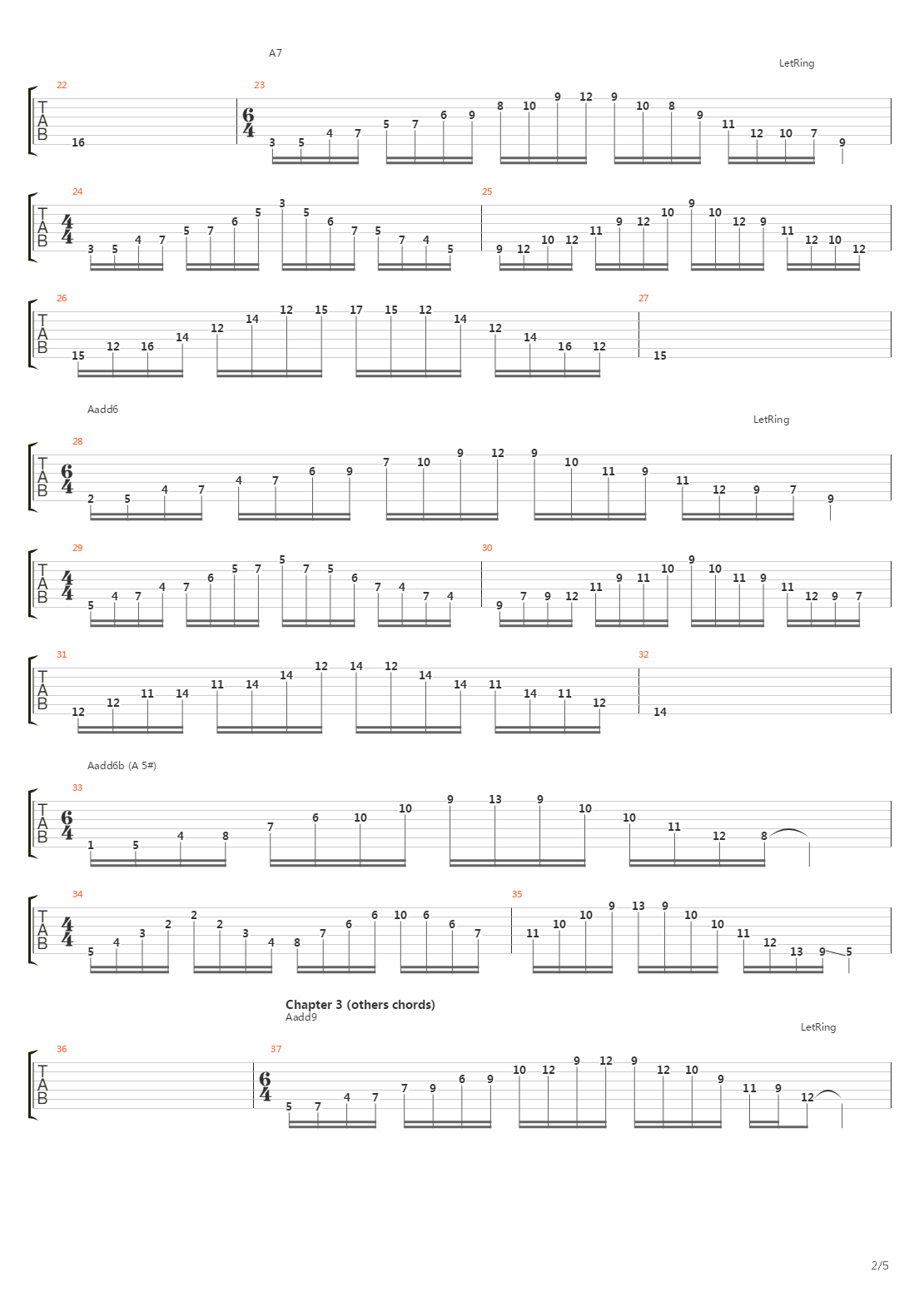 Sweep Excercises - All About Sweep Picking Part 2.gp5吉他谱