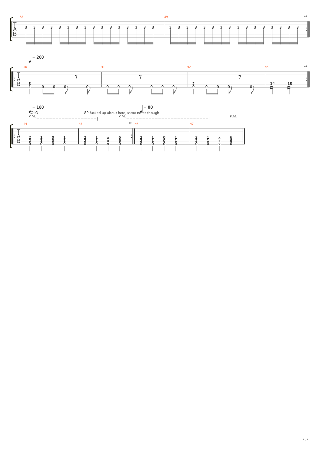 Bestial Creation吉他谱