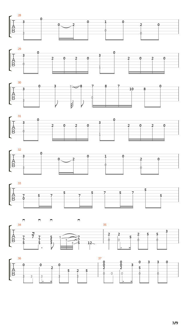 千本樱 Senbonzakura arranged by KOYUKI吉他谱