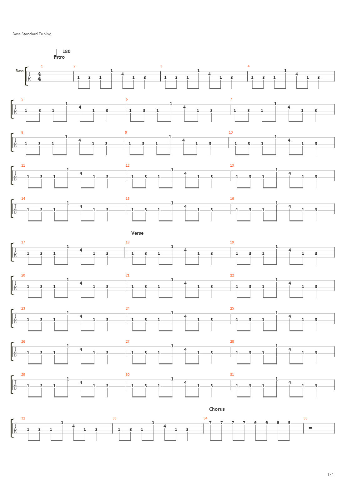 Army Of Me吉他谱