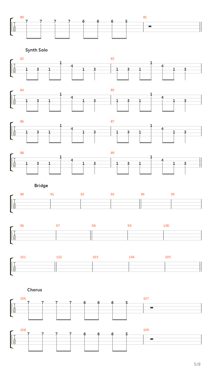 Army Of Me吉他谱