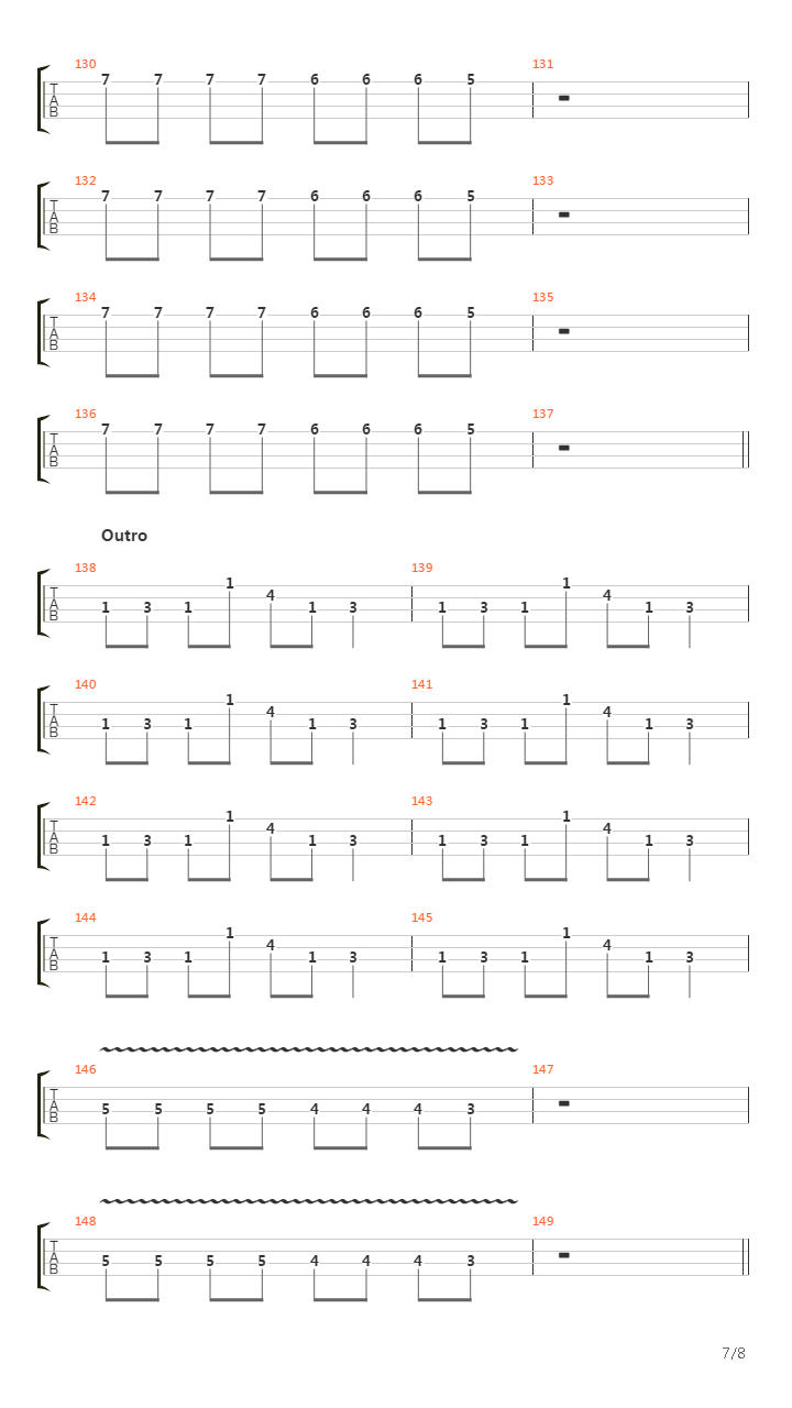 Army Of Me吉他谱