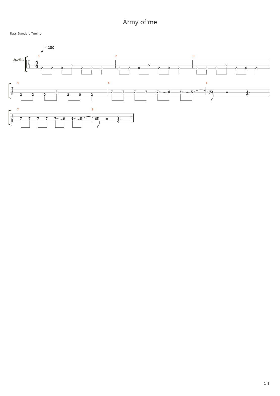 Army Of Me吉他谱