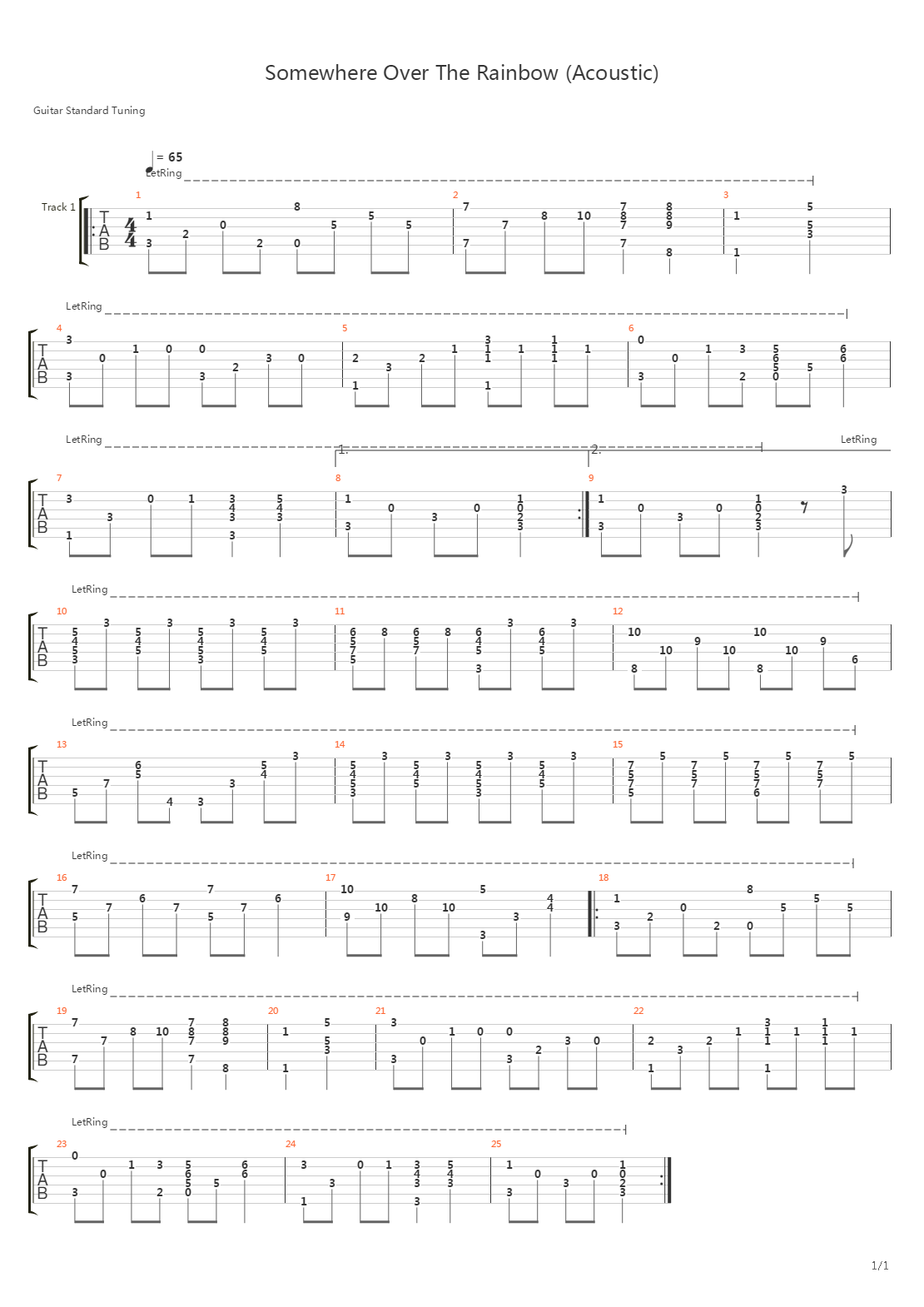 Somewhere Over The Rainbow吉他谱