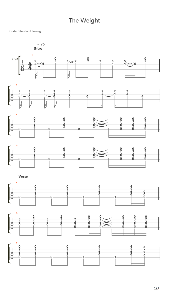 The Weight吉他谱