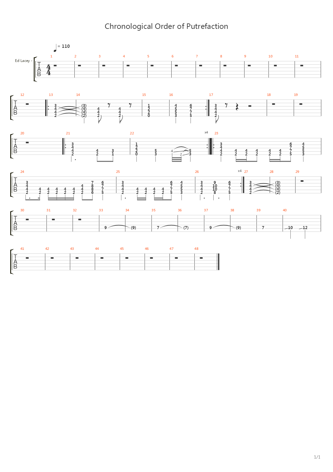 Chronological Order Of Putrefaction吉他谱