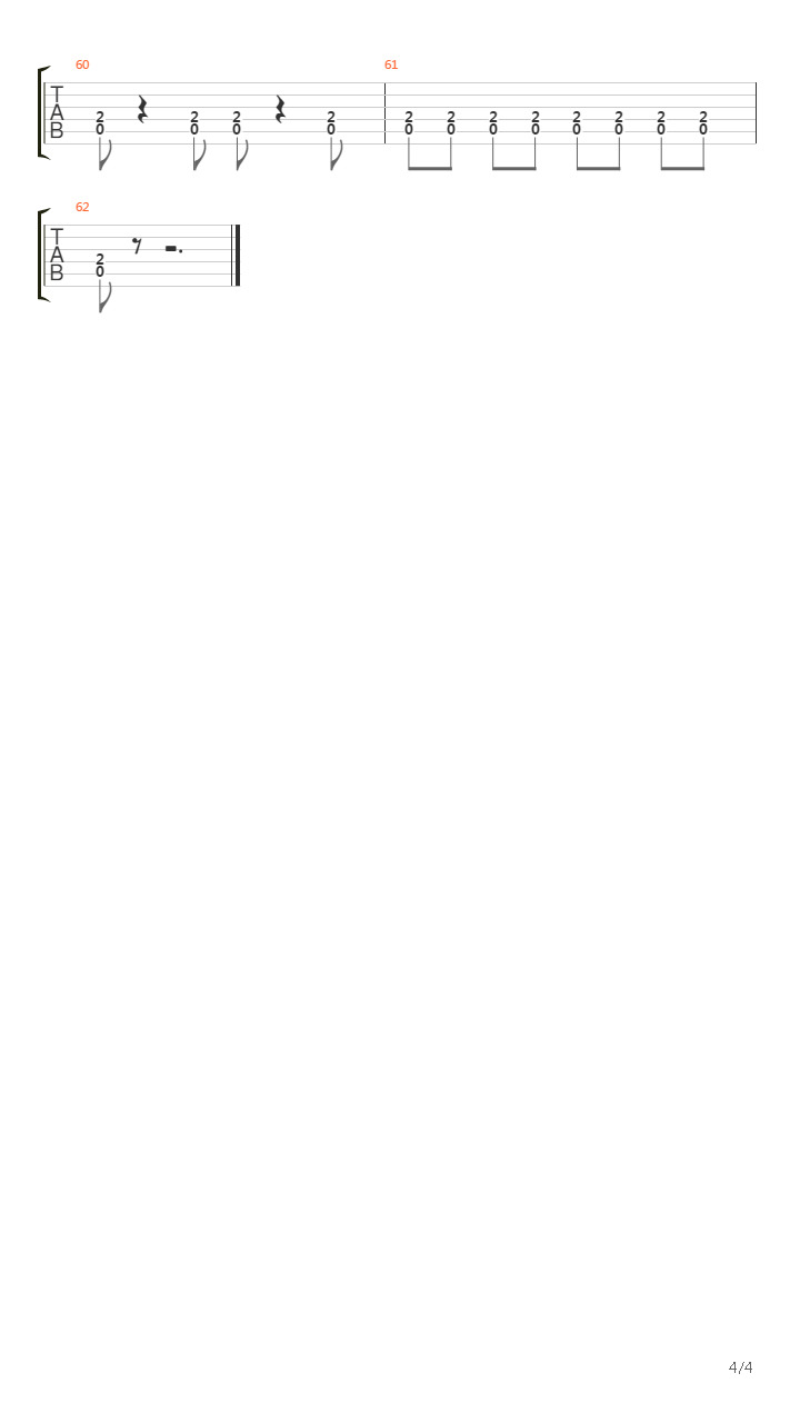 Pain吉他谱
