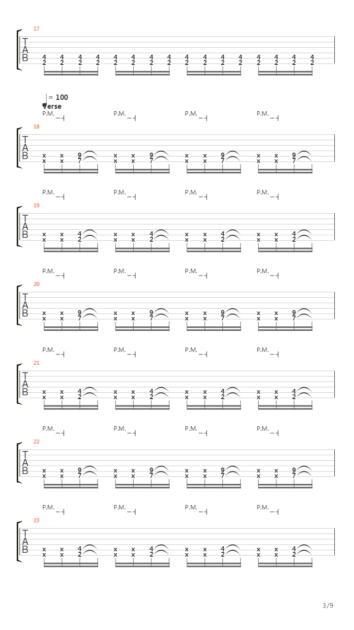 Fast Times吉他谱