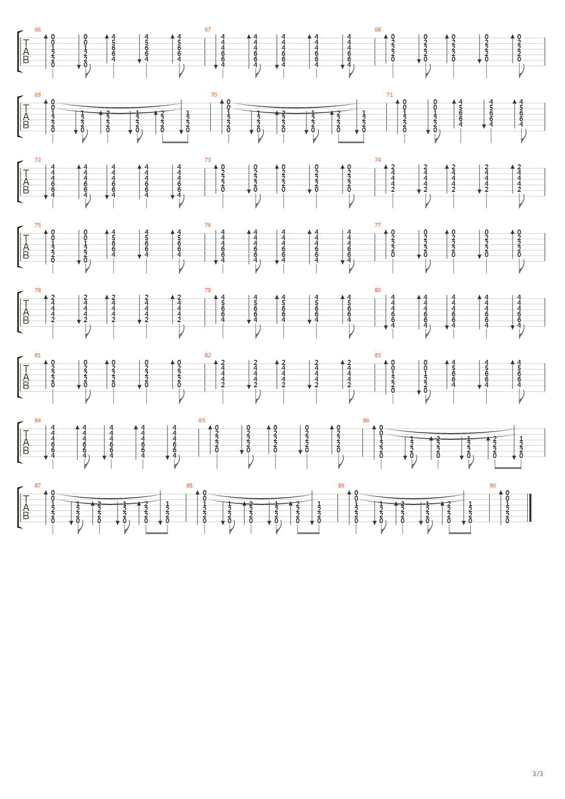 My Back Pages吉他谱