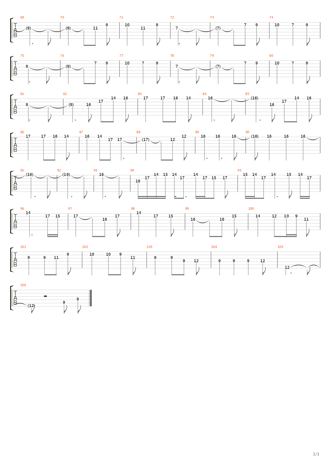 Metrognome吉他谱