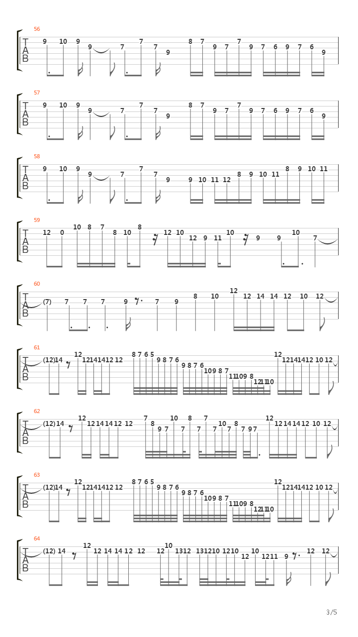 Metrognome吉他谱