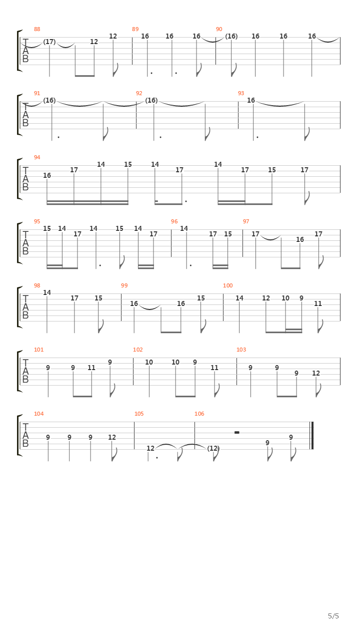 Metrognome吉他谱