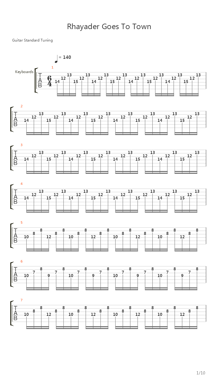 Rhayader Goes To Town吉他谱