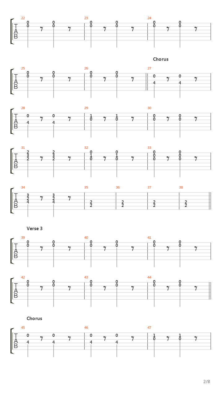 Slow Yourself Down吉他谱