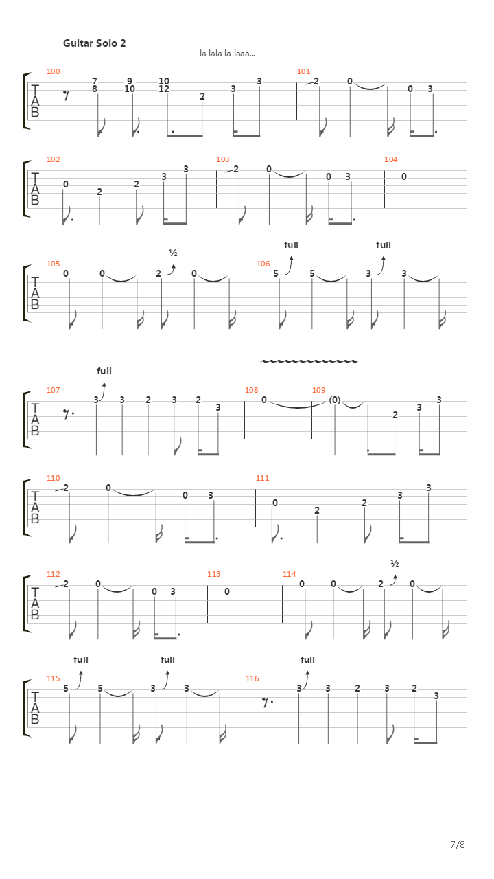 Slow Yourself Down吉他谱