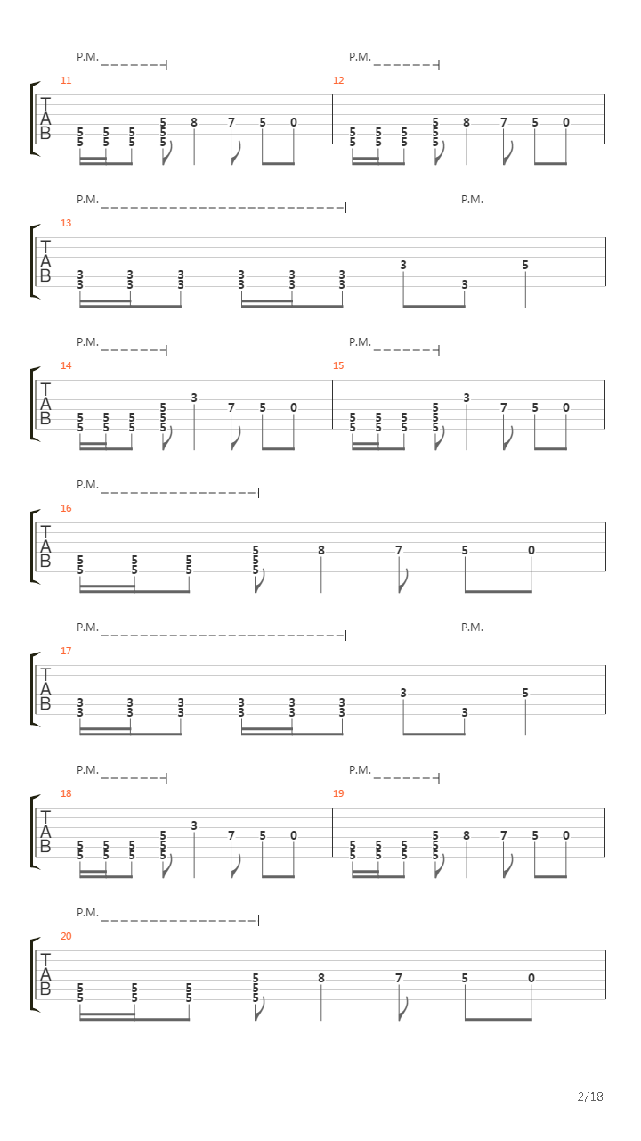 This Is Your Brain On Failure吉他谱