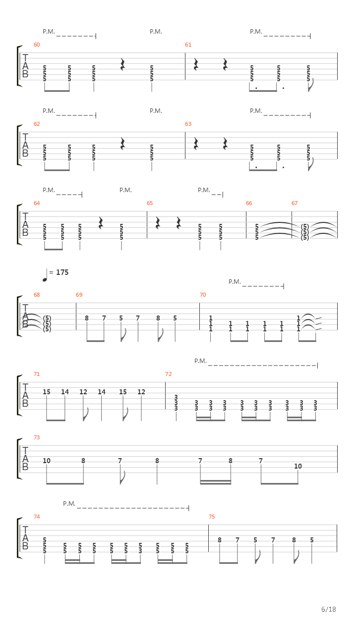 This Is Your Brain On Failure吉他谱