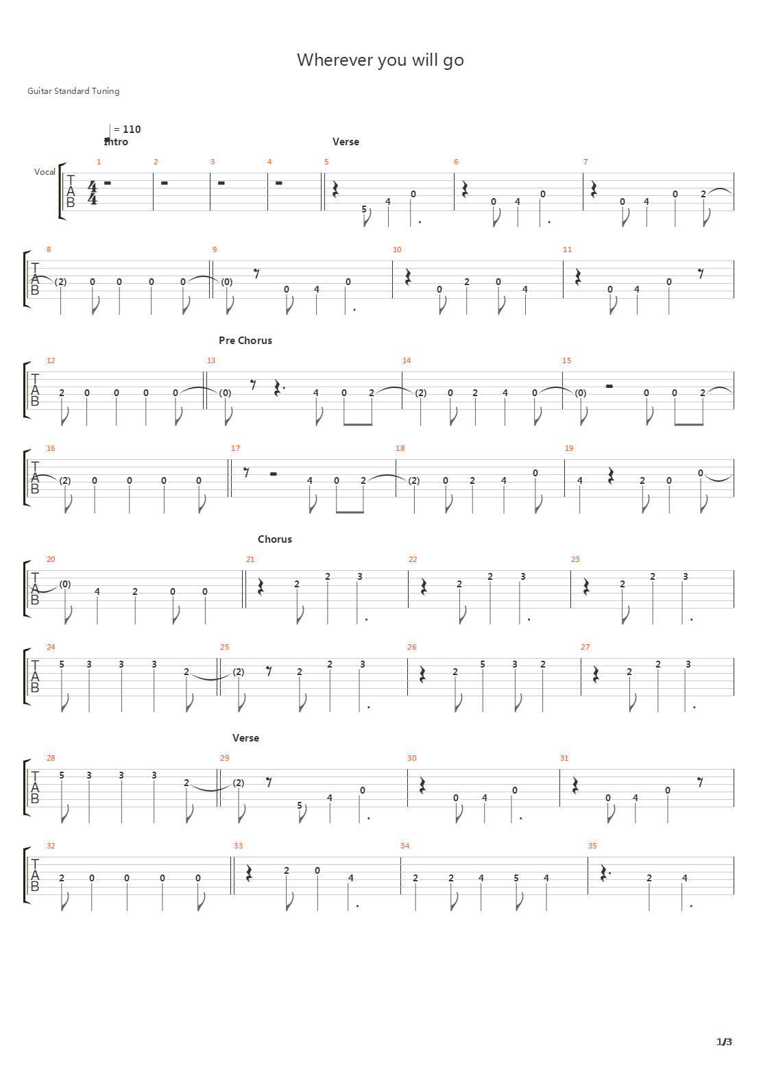 Wherever You Will Go吉他谱