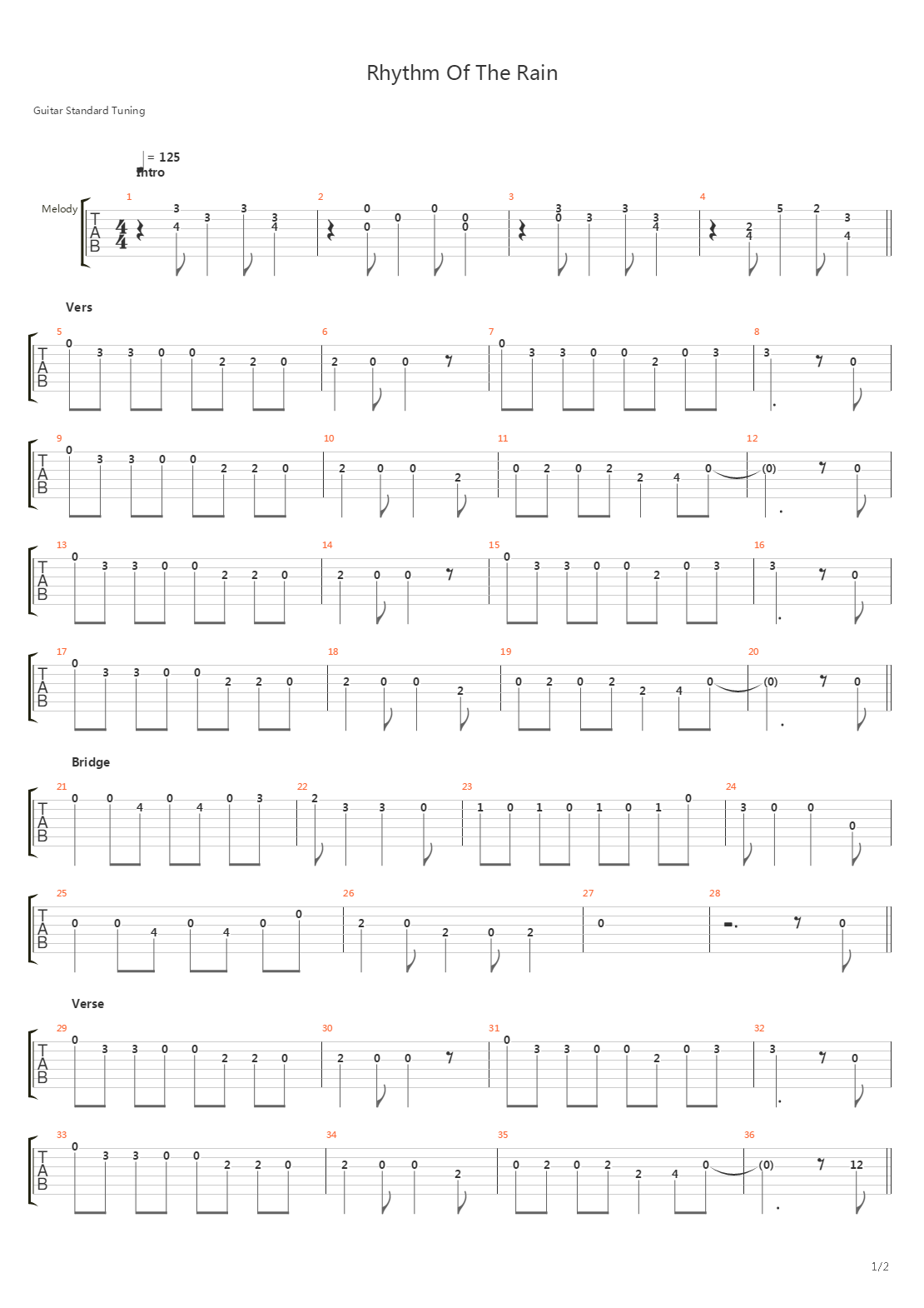 Rhythm Of The Rain吉他谱