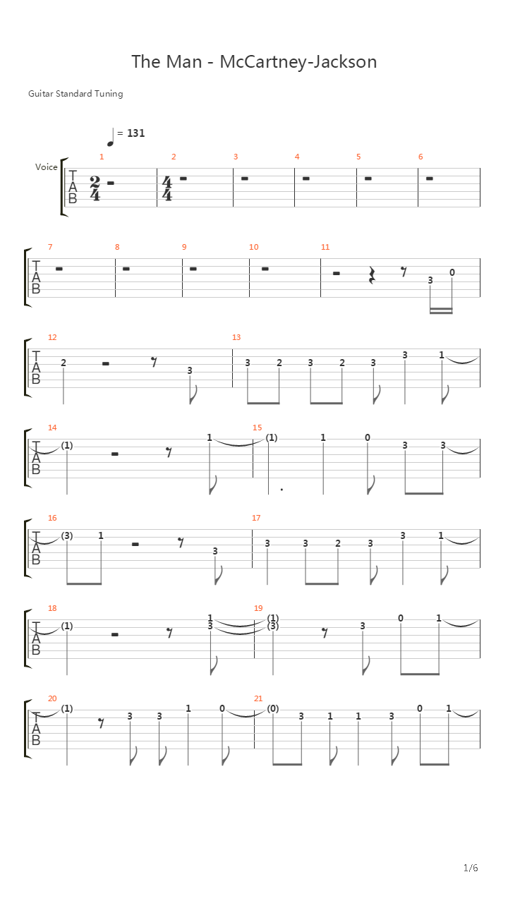 The Man吉他谱