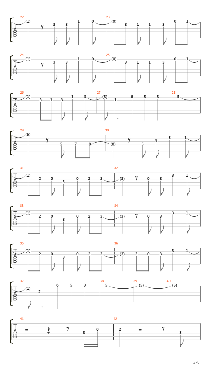 The Man吉他谱