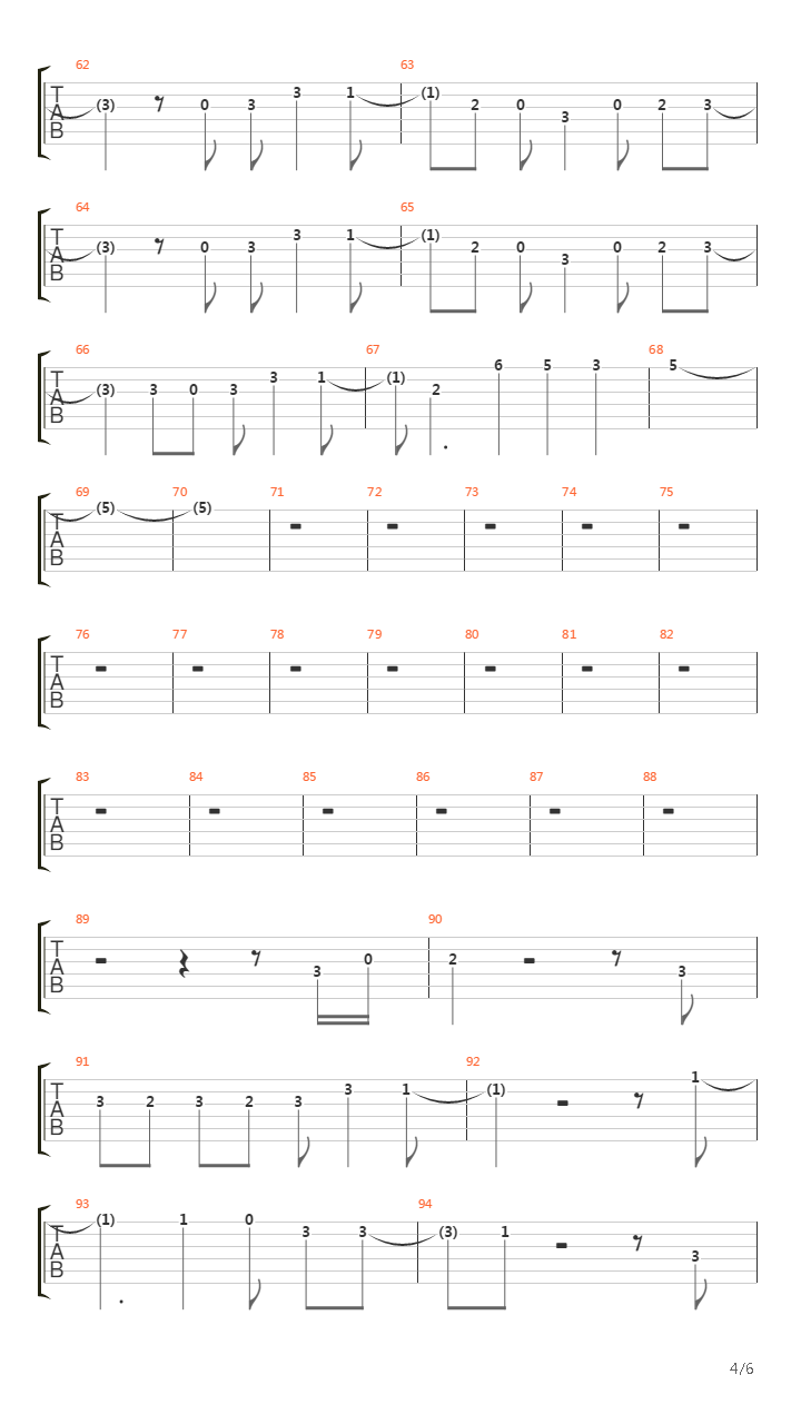 The Man吉他谱