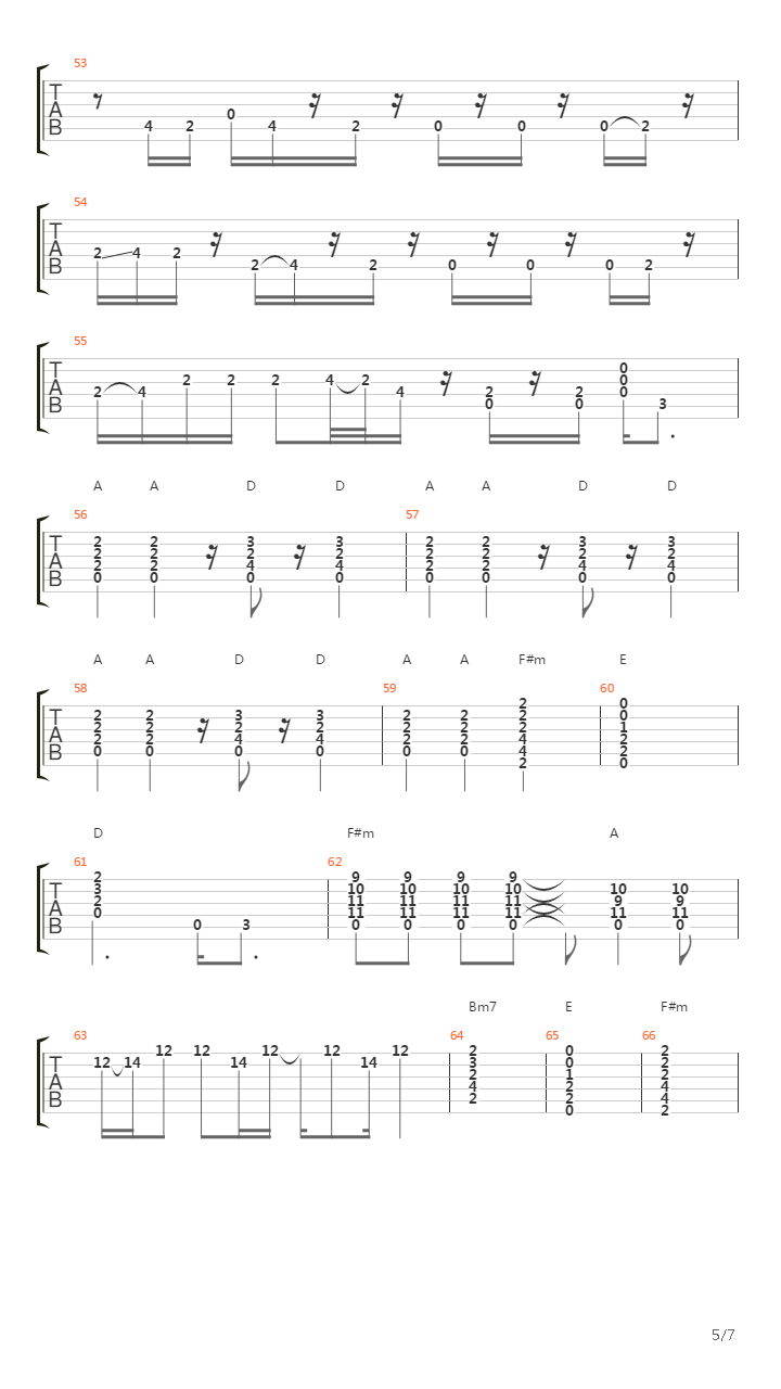 North Country Boy吉他谱
