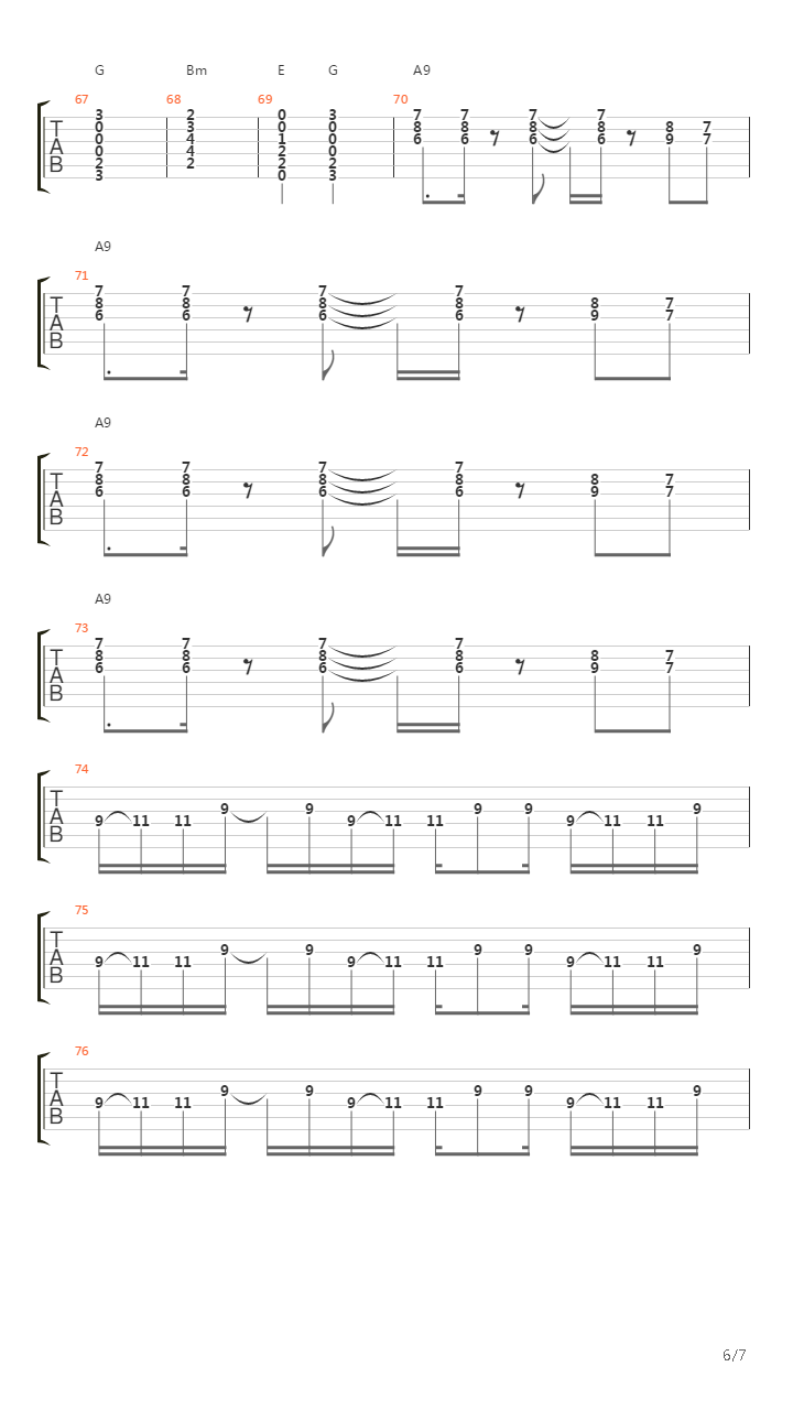 North Country Boy吉他谱