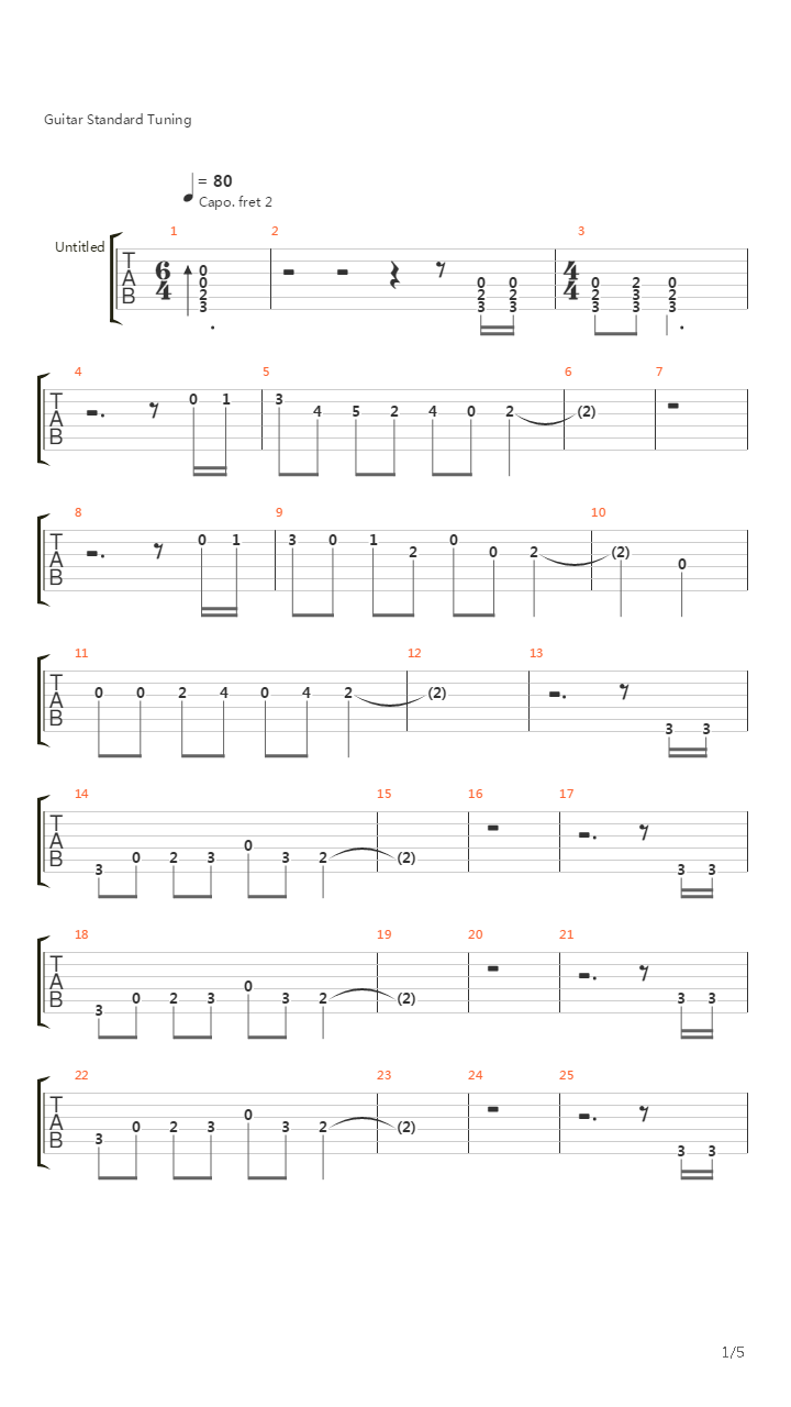 Dueling Banjos吉他谱