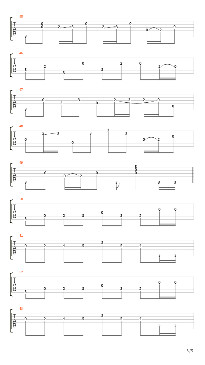 Dueling Banjos吉他谱