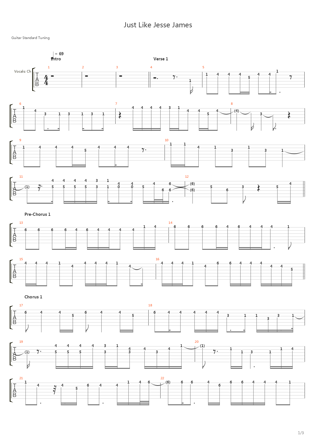 Just Like Jesse James吉他谱