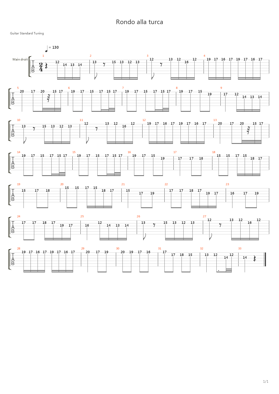 Rondo Alla Turca吉他谱