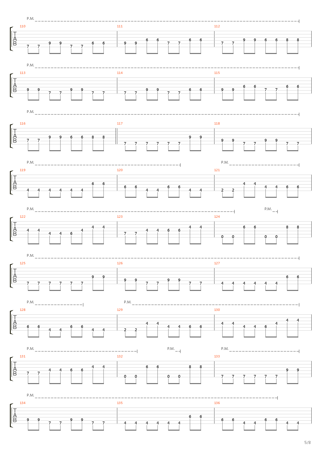 A1 Roller Rager吉他谱