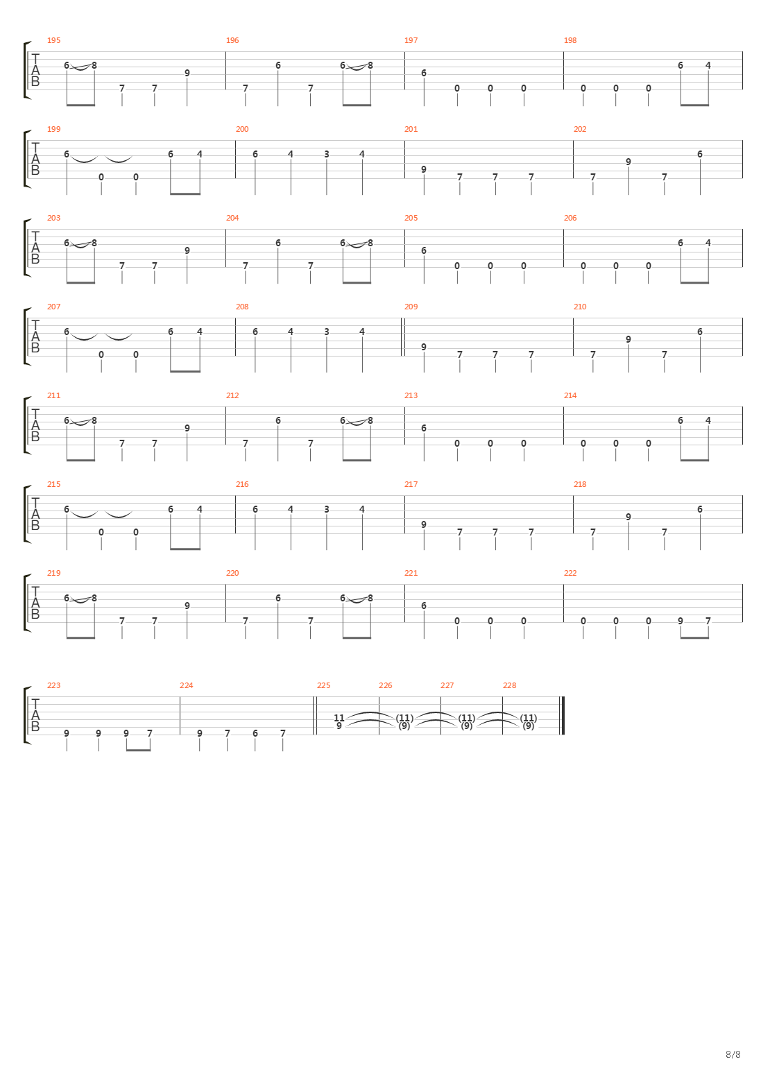 A1 Roller Rager吉他谱