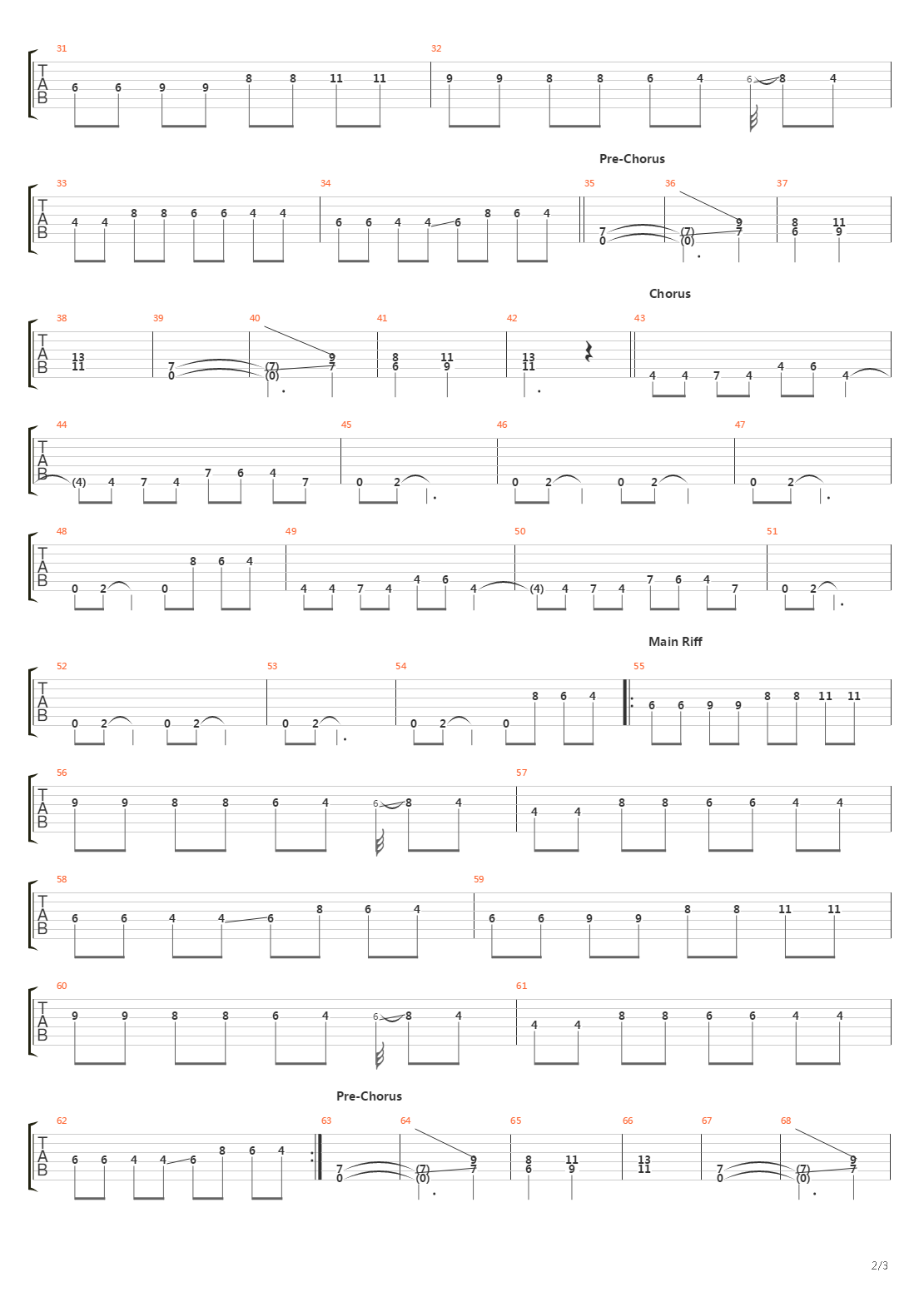 Sink Into The Underground吉他谱