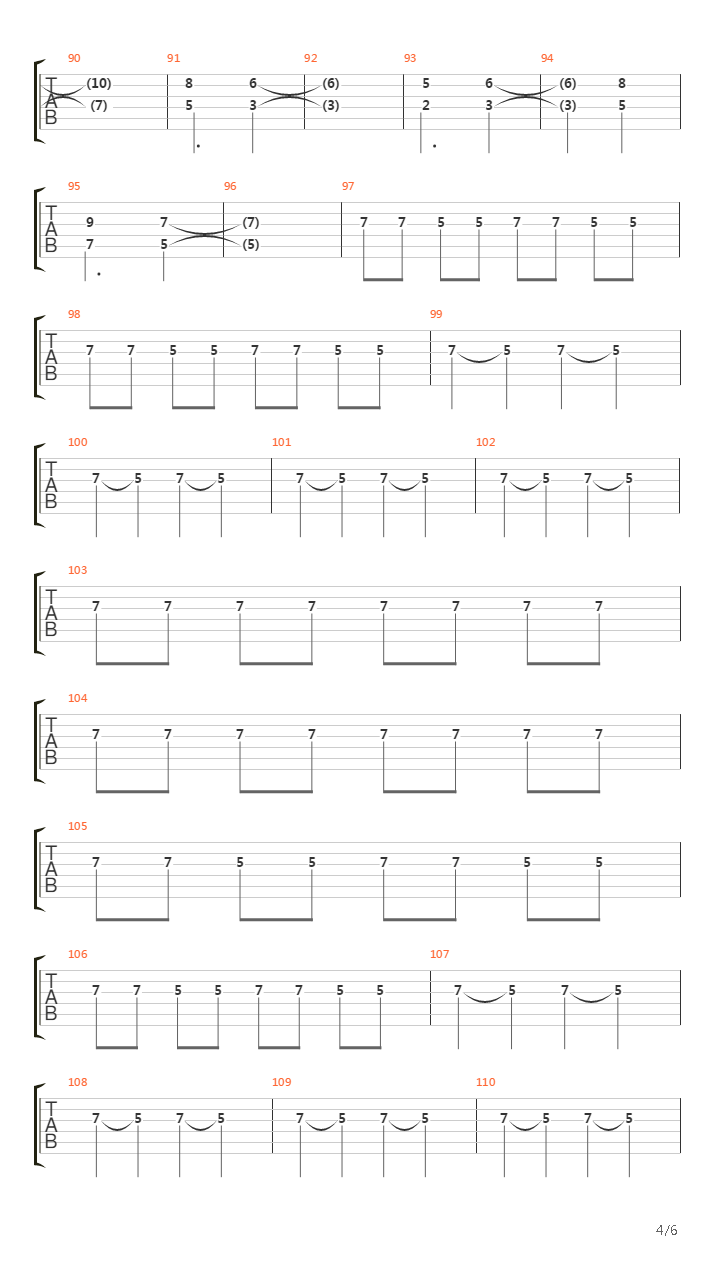 Anatomy Of A Tidal Wave吉他谱