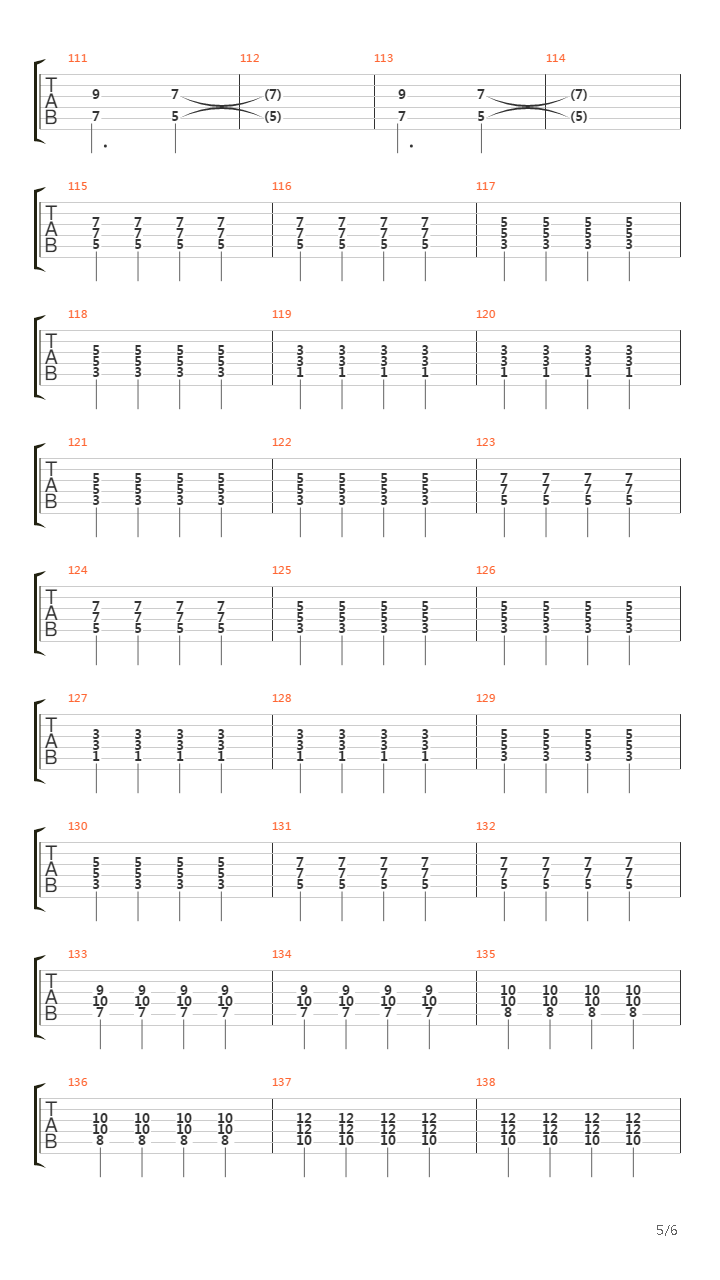 Anatomy Of A Tidal Wave吉他谱