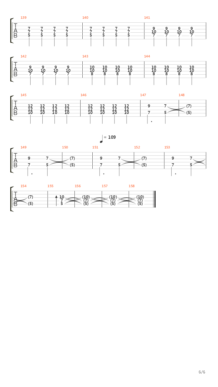 Anatomy Of A Tidal Wave吉他谱