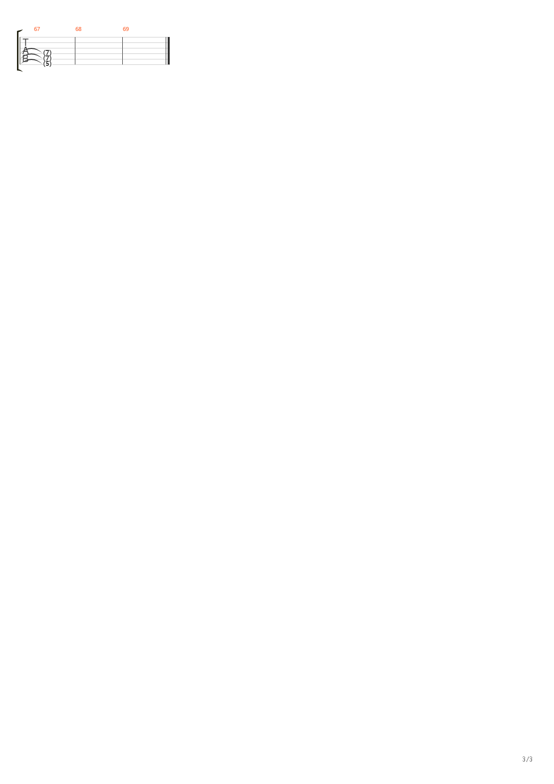 Bizarre吉他谱