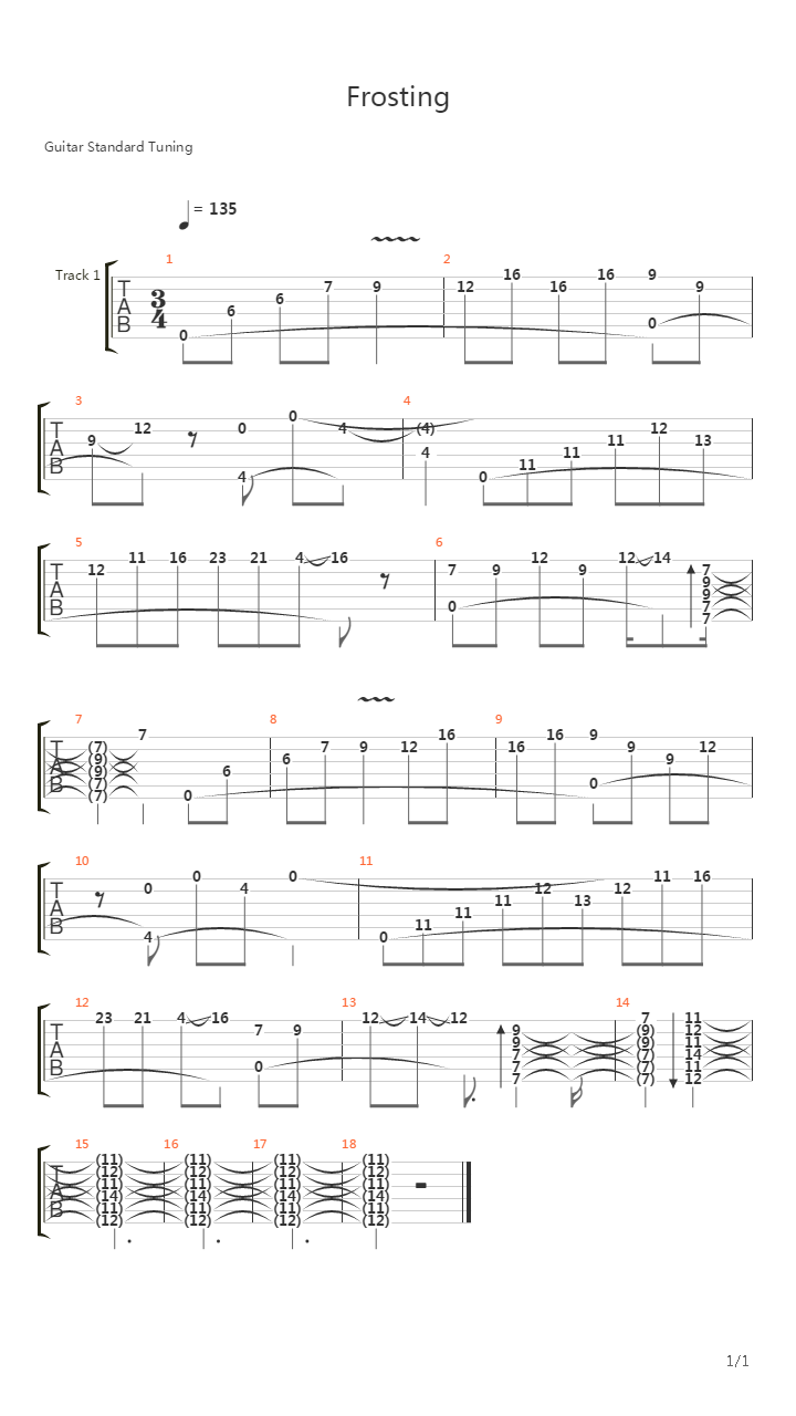Frosting吉他谱