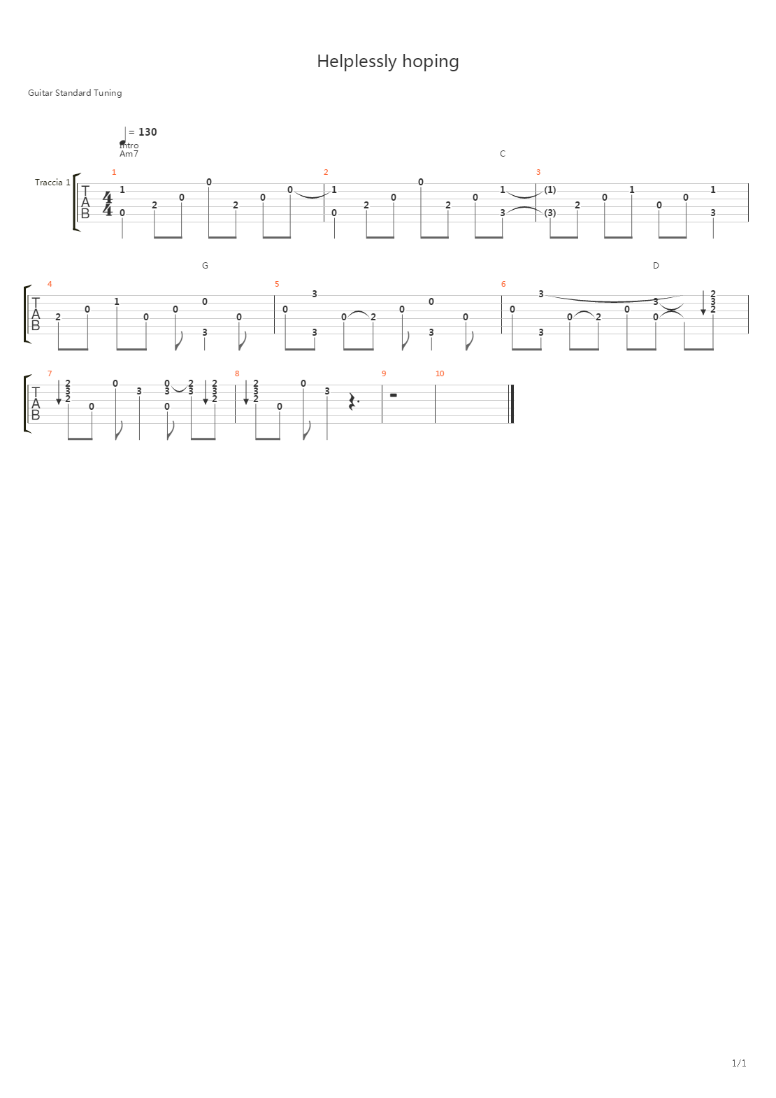 Helplessly Hoping吉他谱