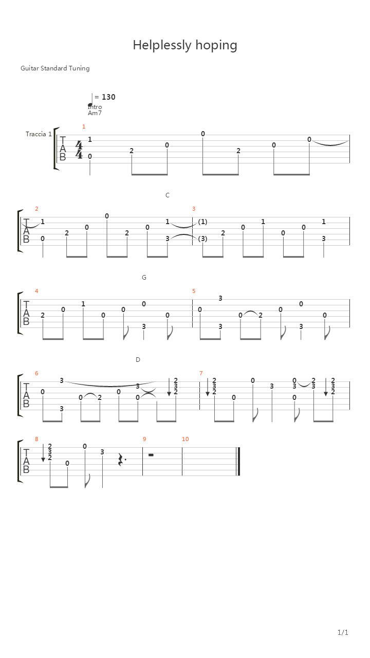Helplessly Hoping吉他谱