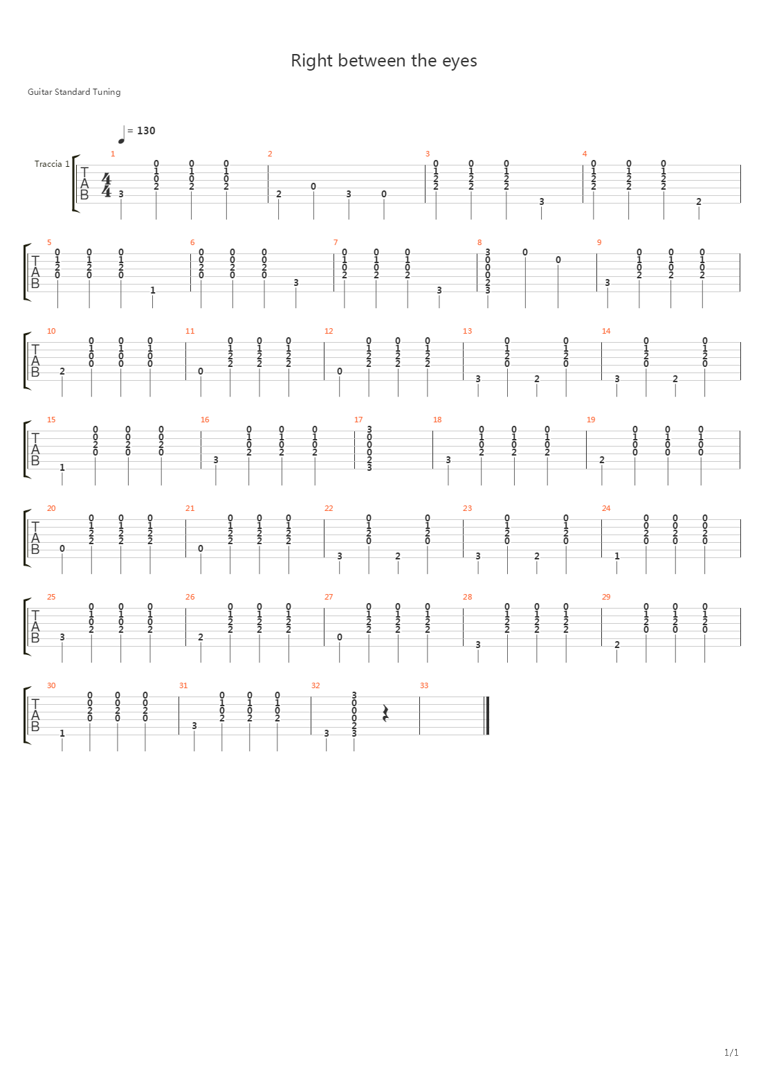Right Between The Eyes吉他谱