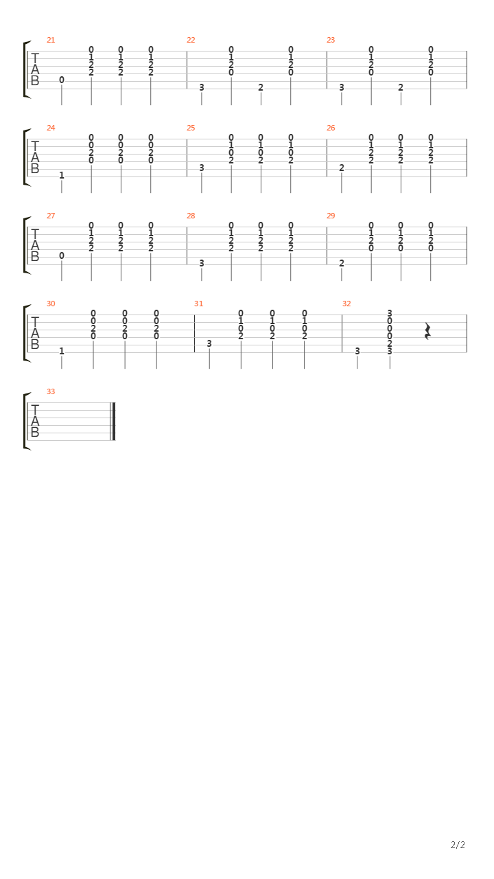 Right Between The Eyes吉他谱