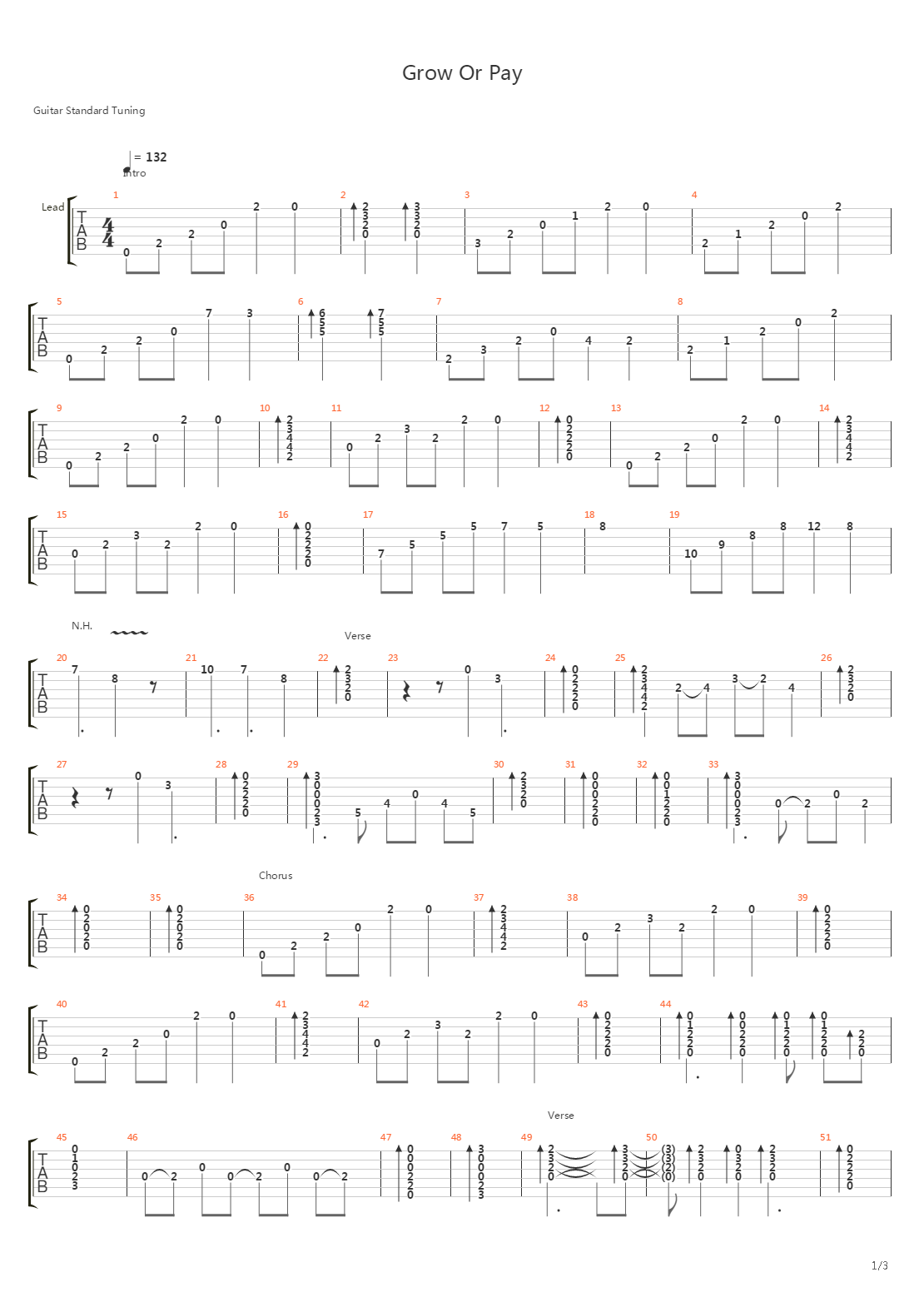 Grow Or Pay吉他谱