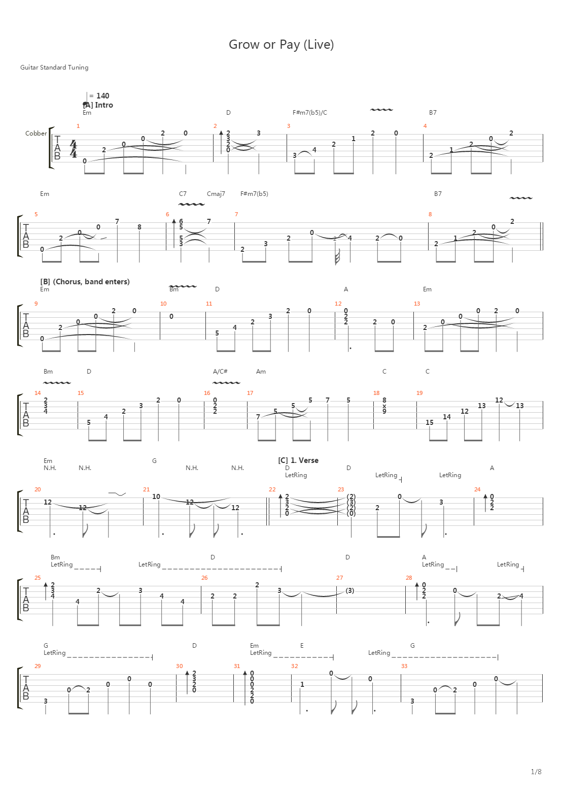Grow Or Pay吉他谱