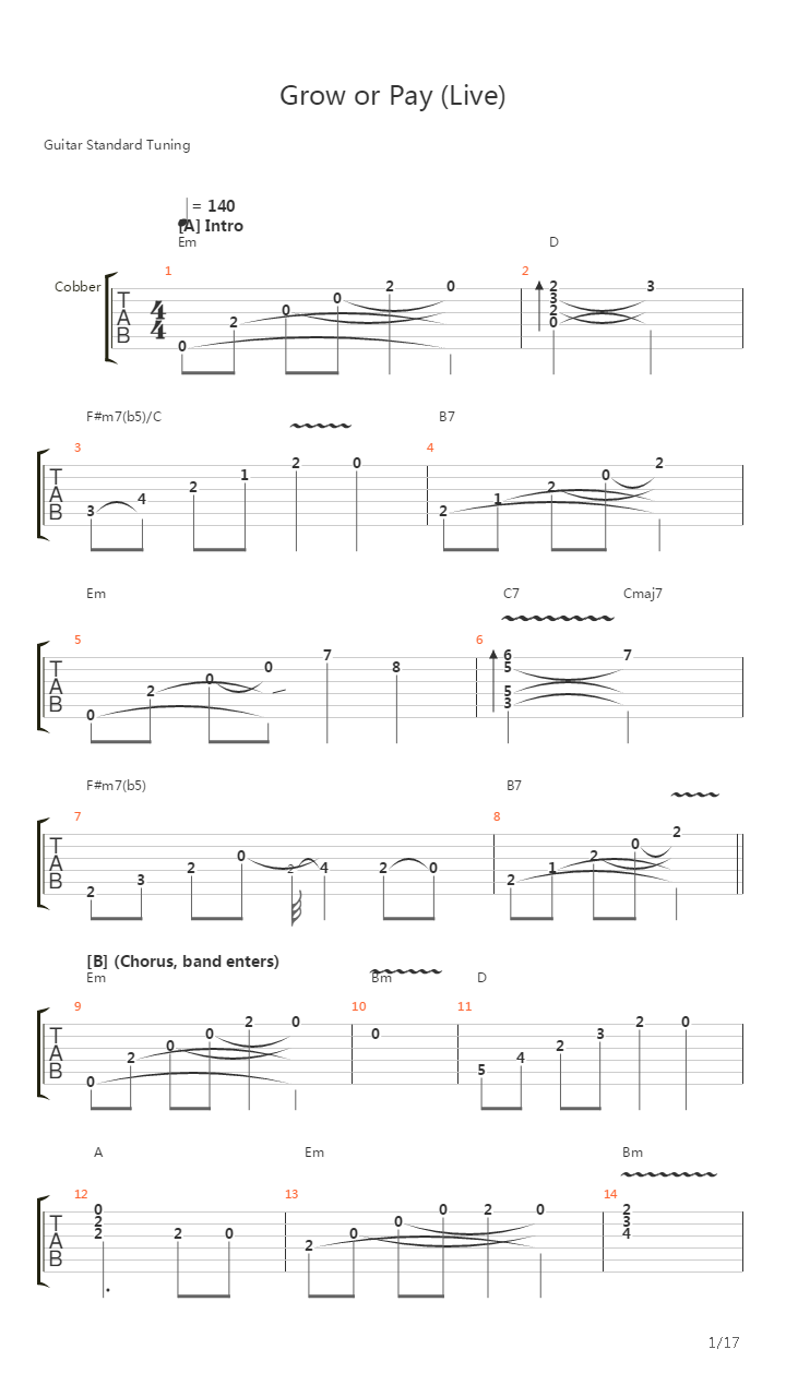 Grow Or Pay吉他谱