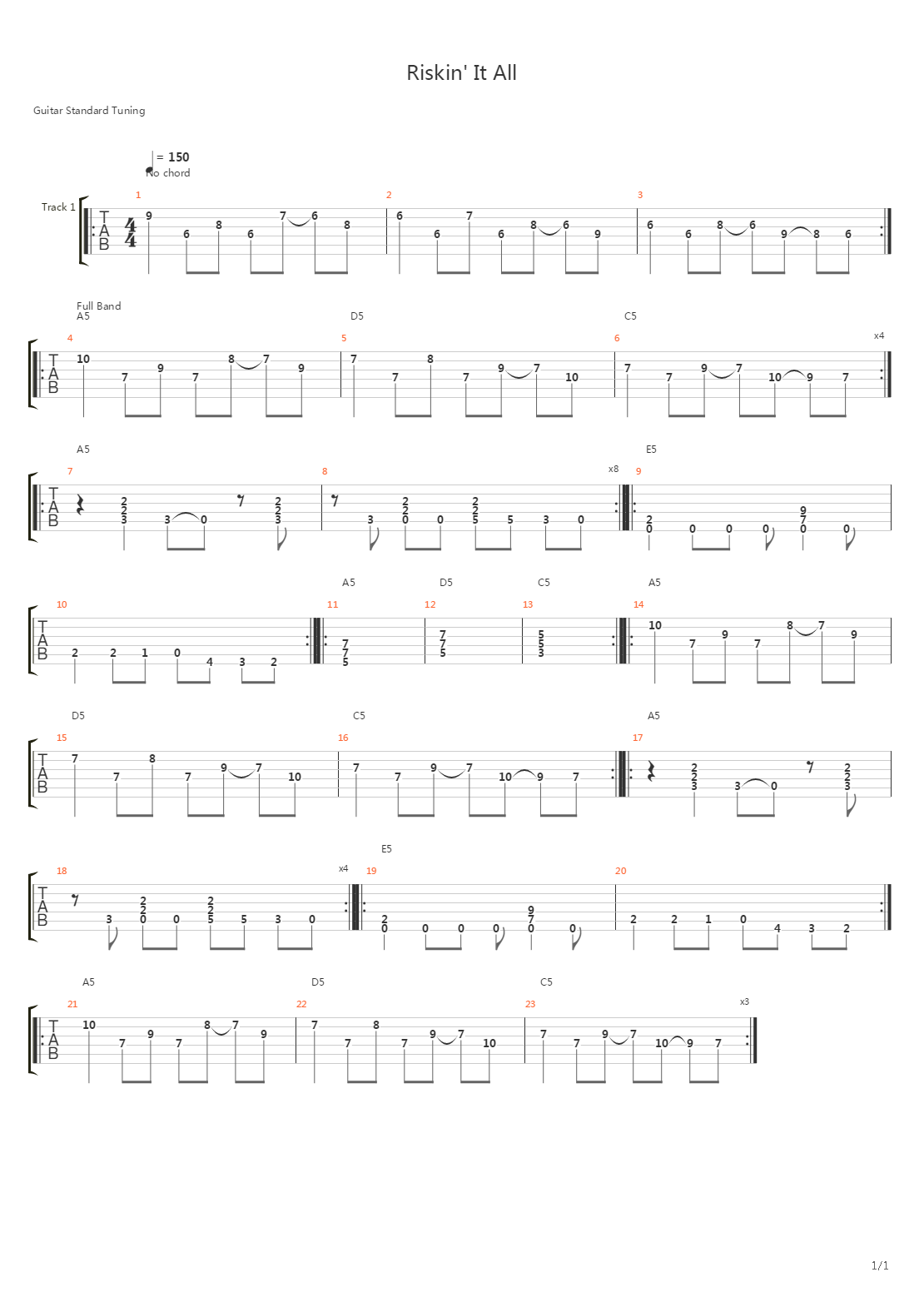 Riskin It All吉他谱