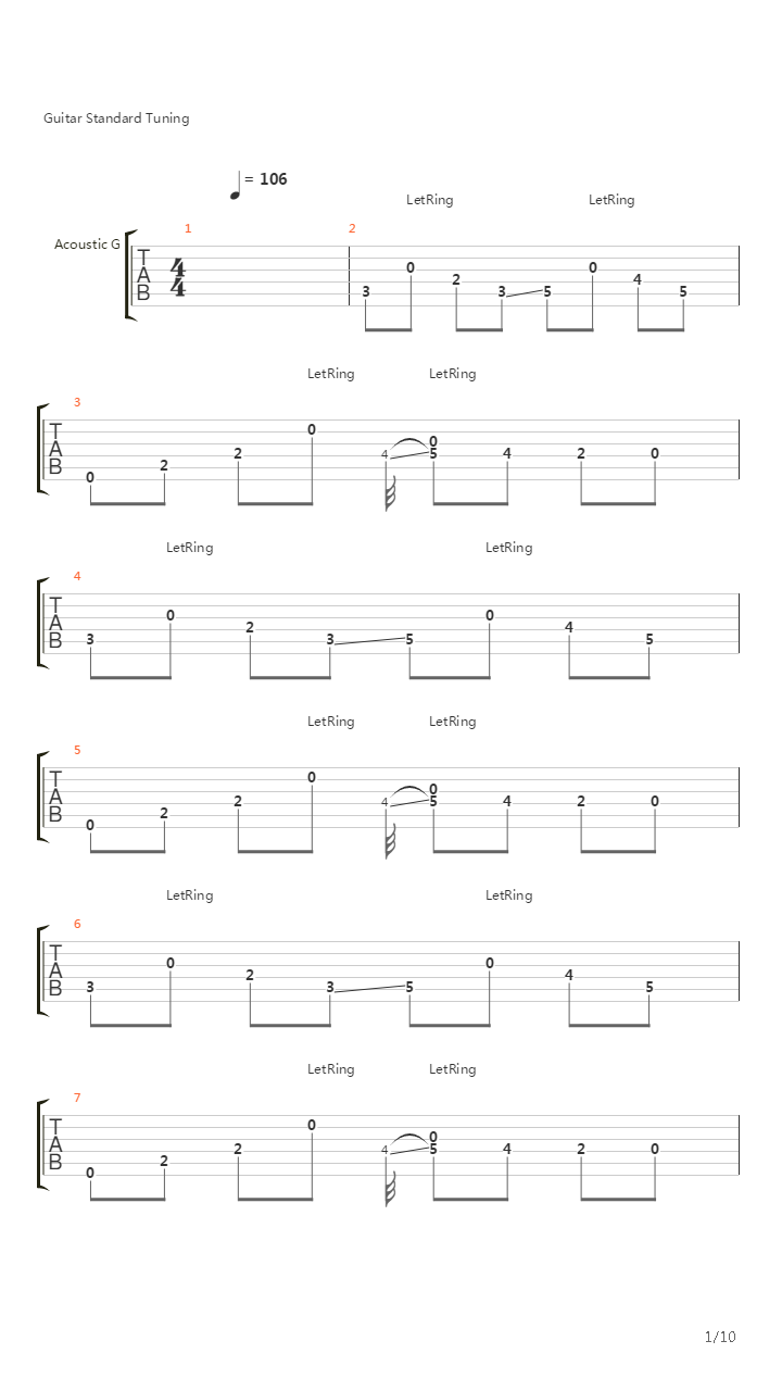 Scum吉他谱